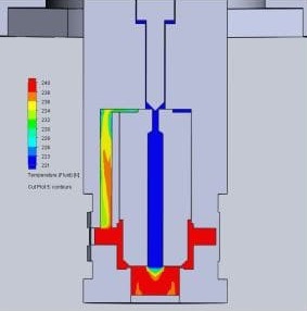 flow Simulation